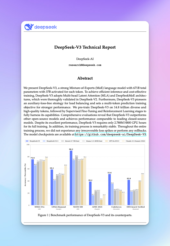 First page of the DeepSeek-V3 technical report, showing its abstract and a benchmark chart comparing it with other frontier models